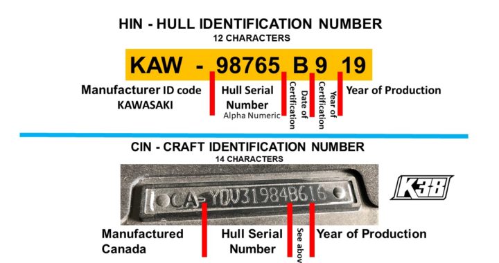 Hull Identification Number K38 Rescue Water Craft Services